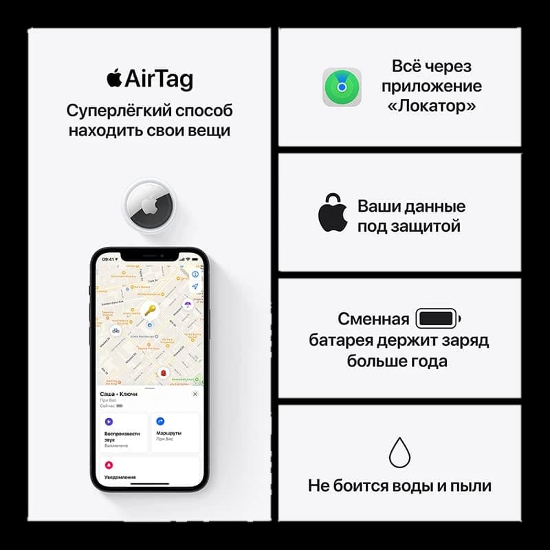 Трекер Apple AirTag